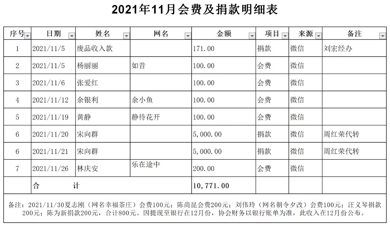 微信图片_2021.11.jpg